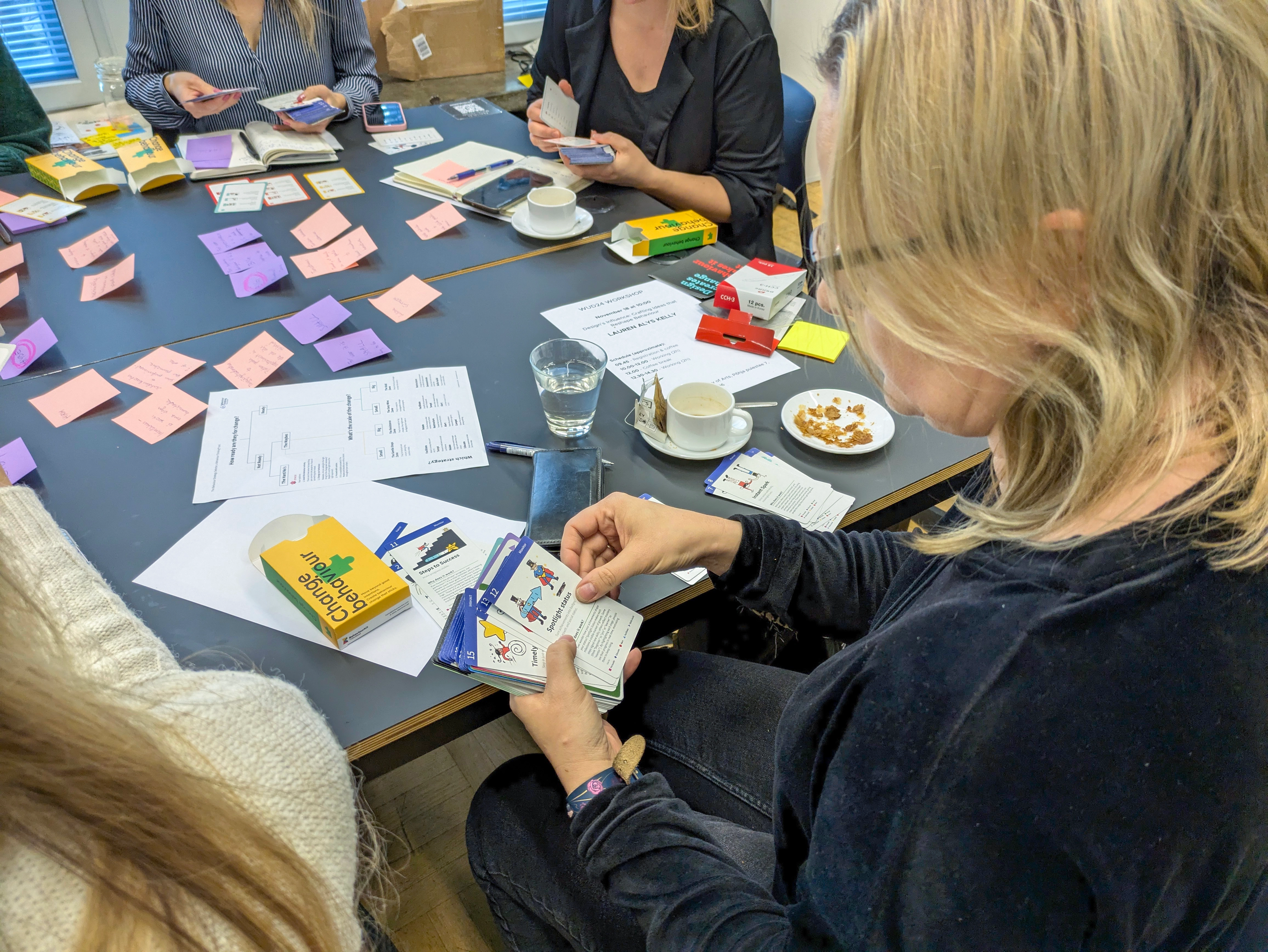 A sprint team reviewing behaviour maps